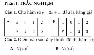 Đề Kiểm Tra Cuối Học Kì 2- Toán 8- Chân Trời Sáng Tạo- Trắc Nghiệm Tự Luận- Đề Số 2