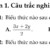 TOÁN 8- BỘ TRẮC NGHIỆM TỪNG BÀI(BỘ THỐNG NHẤT)-NHIỀU LỰA CHỌN- ĐÚNG SAI- TRẢ LỜI NGẮN-CHƯƠNG 1: ĐA THỨC – BÀI 2: ĐA THỨC