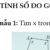 TOÁN 8- KẾT NỐI TRI THỨC- BỘ THỐNG NHẤT- CHƯƠNG III.  TỨ GIÁC- Chủ đề 10: TỨ GIÁC
